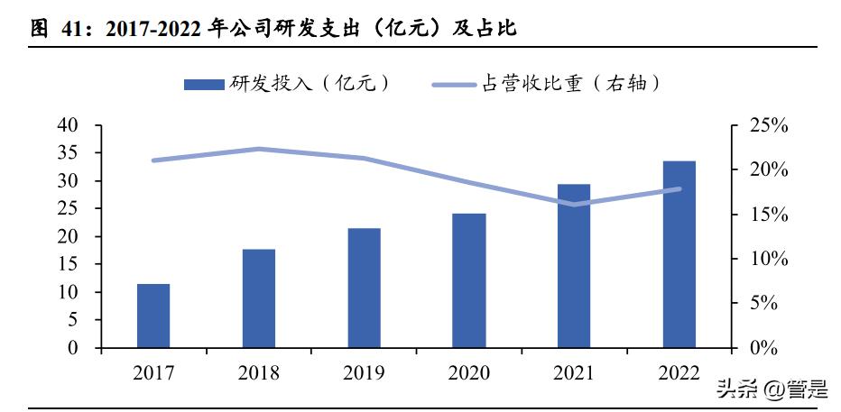 科大讯飞探寻人工智能的实现路径,科大讯飞人工智能为行业赋能