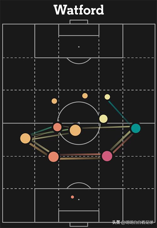 英冠伯明翰vs桑德兰,英冠伯明翰vs加的夫
