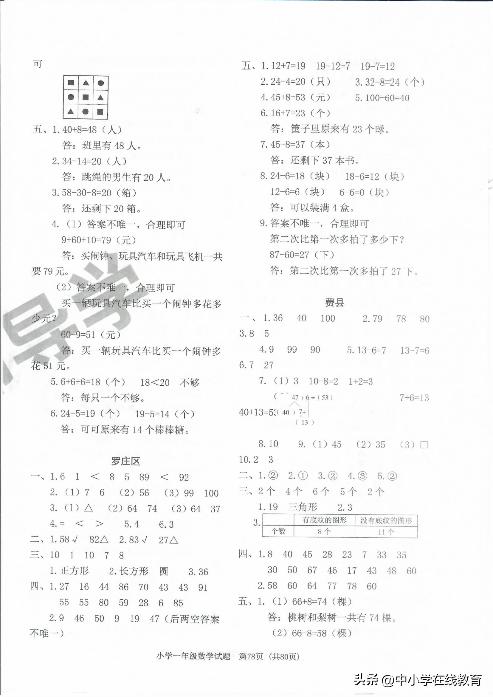 一年级下期末试卷数学2022人教版,费县一年级期末试卷语文人教版