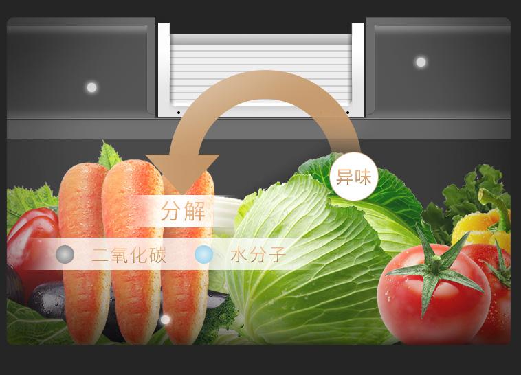 日立冰箱rwx750kc功能,日立冰箱380kc测评