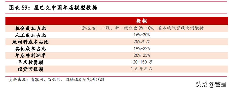 奈雪的茶市场营销环境swot分析,奈雪的茶市场细分和定位策划方案
