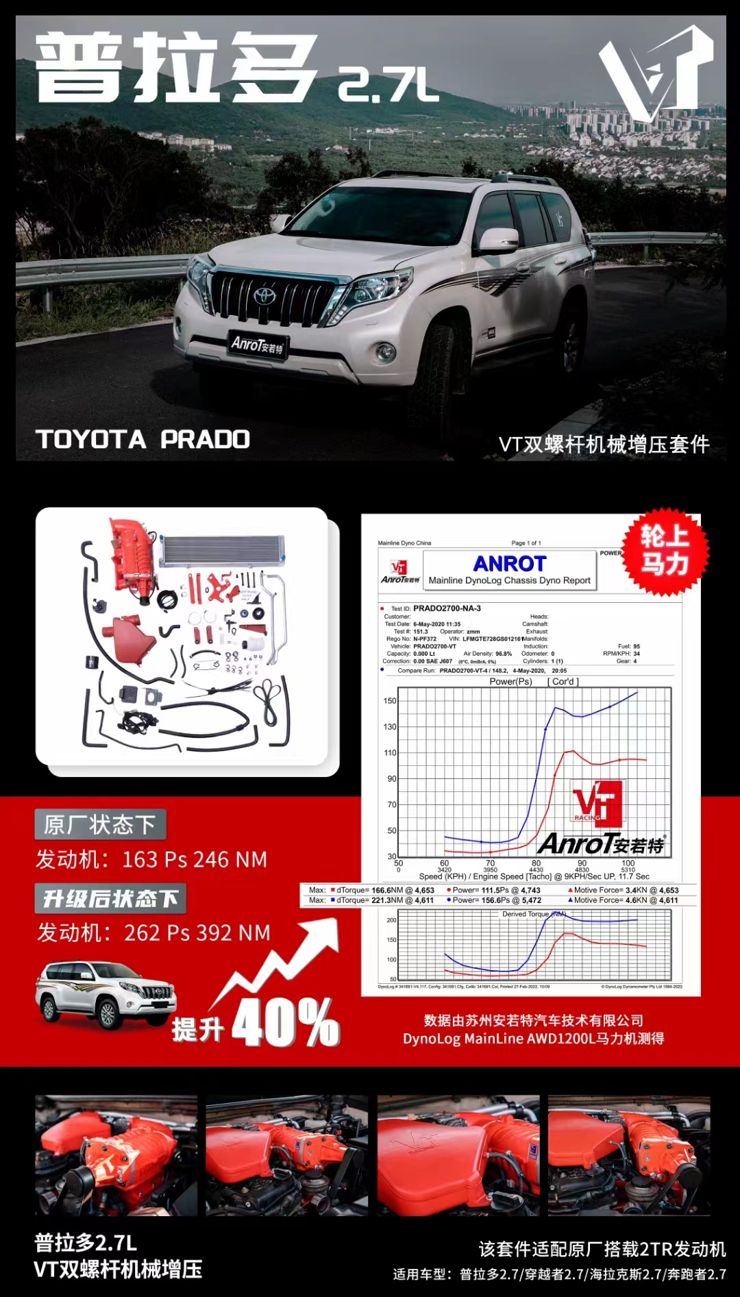 普拉多2700去西藏动力怎么样,10款手动普拉多2700动力真实感受
