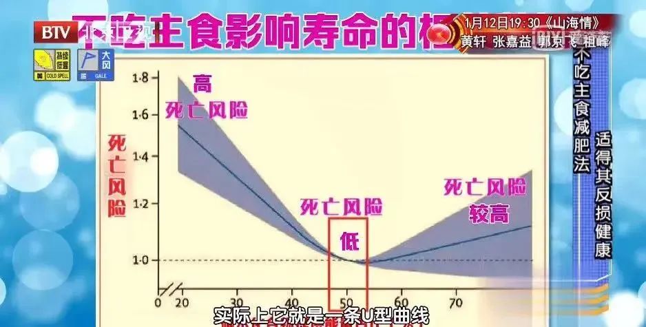 长肉最快的三种主食不是馒头米饭,长肉超快的四种主食