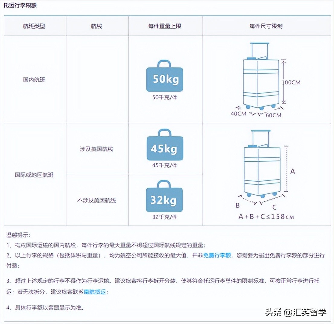 英国留学行李箱推荐,英国飞机行李箱尺寸要求