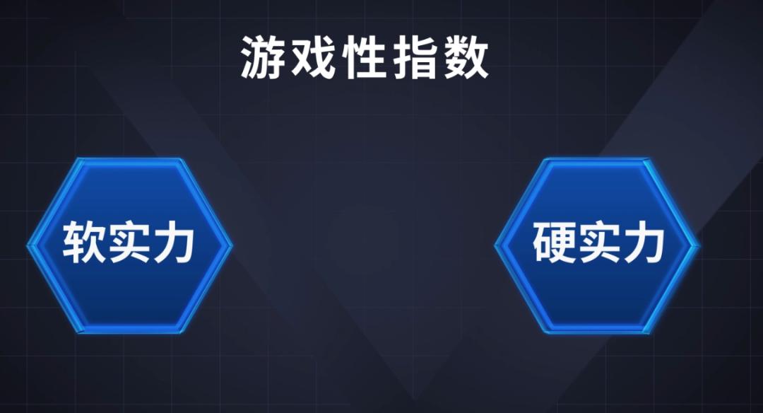 「实验室」全新评测，8款手机专业游戏测试对比，ROG杀疯了