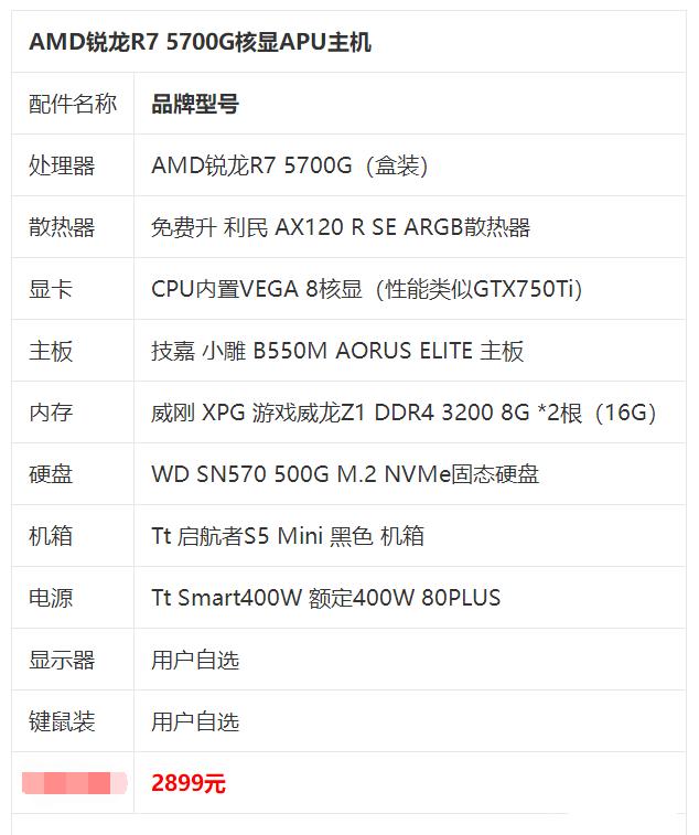 2023年4k电脑主机配置推荐,2023年3000元电脑主机配置推荐