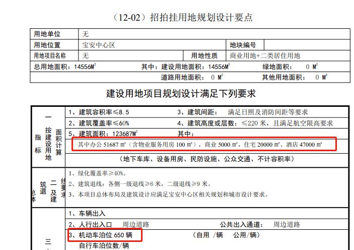 宝中有盘确定不卖了,2023年打新人还能买哪儿?