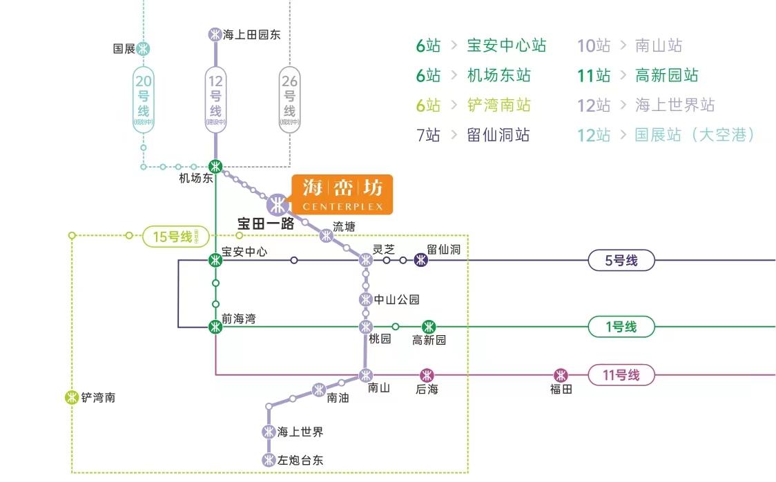 宝中具体位置,宝中二线途经站点