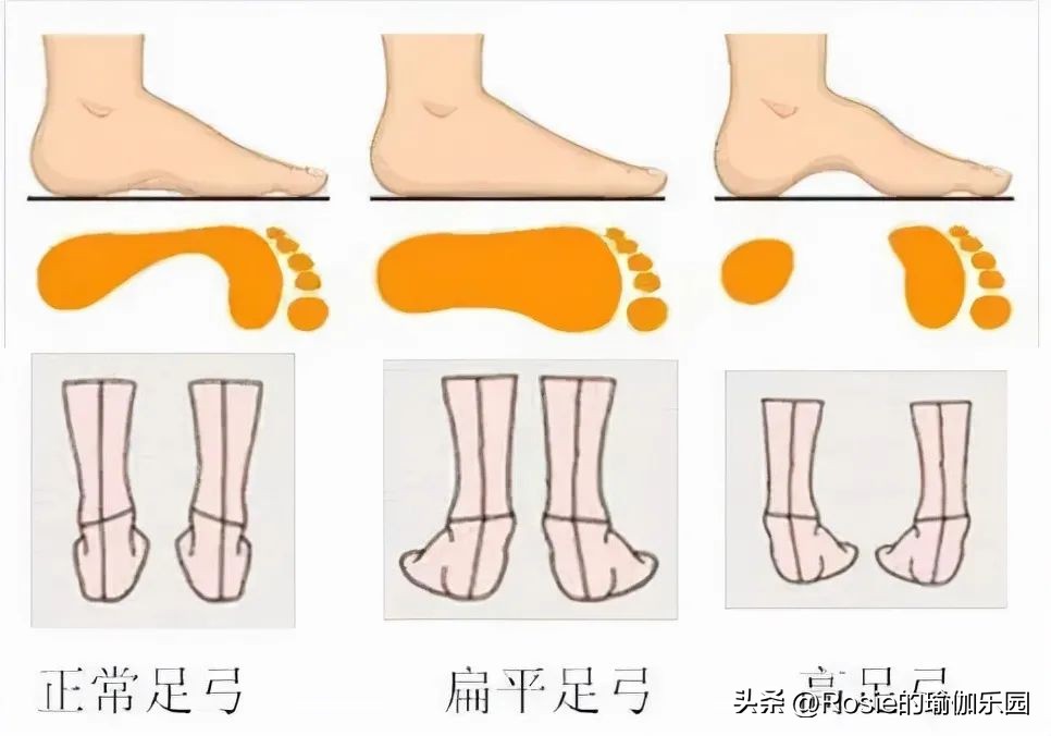 刘亦菲减肥方法腿部变化,刘亦菲走路仪态教学