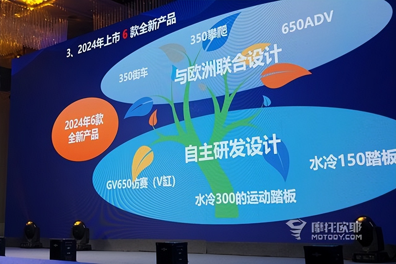 骁胜驯风300单座,骁胜驯风300座高