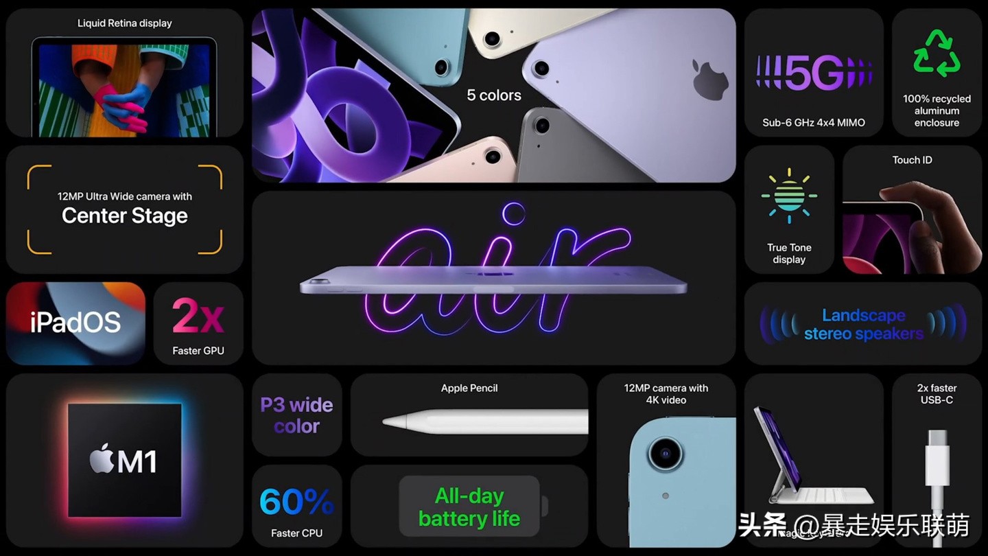 苹果ipad哪个型号最好用,苹果ipad选择哪个版本好