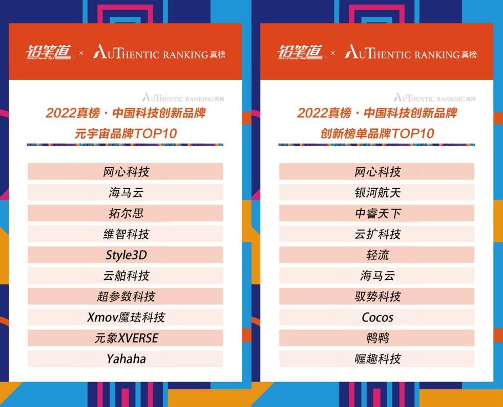 网心科技最新进展,网心科技上市