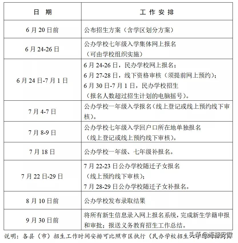 2021年合肥蜀山学区划分方案包河,合肥包河区学区划分2021年高清图