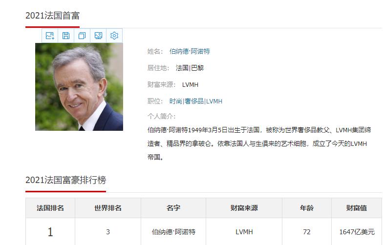 世界首富是哪一个国家的人,世界首富排名第一是哪个国家的人