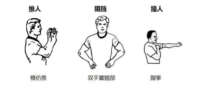 裁判的手势动作足球,裁判的各种手势