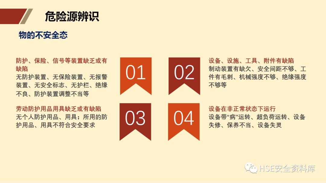 ppt安全生产隐患排查治理,安全风险分级管控ppt