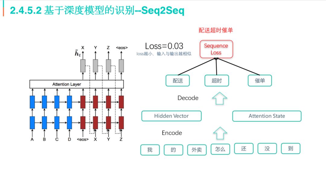 美团企业客服,最新的美团在线客服