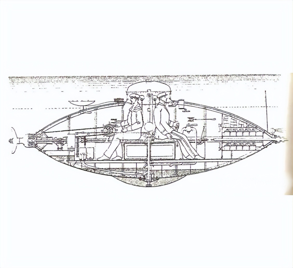 418号潜艇沉没真相,418号潜艇沉船事故