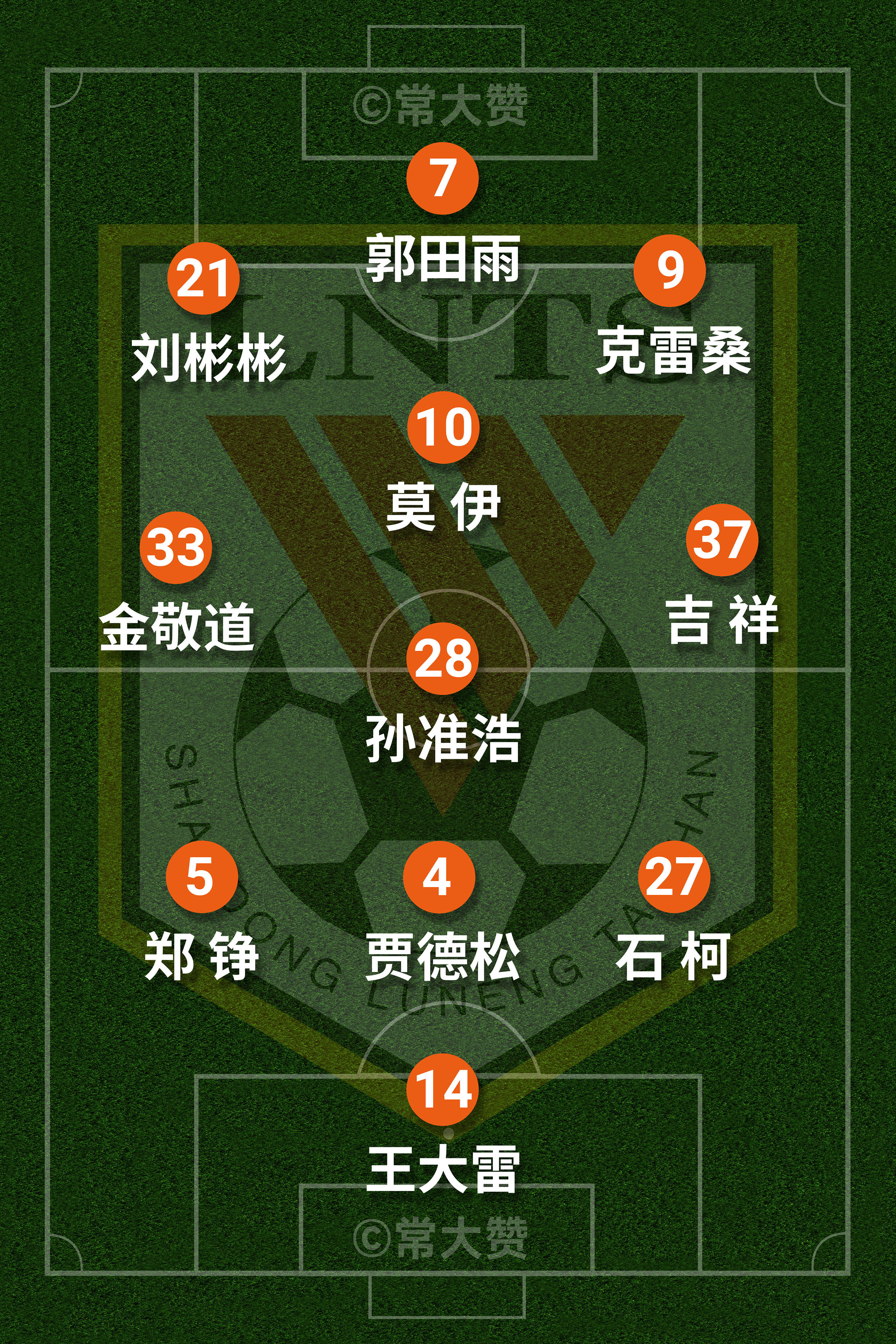 泰山队引进日本,泰山队内援引进情况