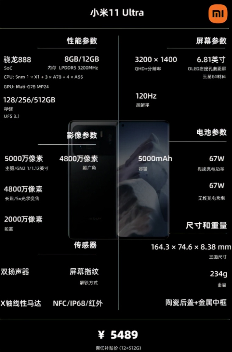 12月1000-2000元左右手机推荐,手机2000到2500左右推荐性价比高