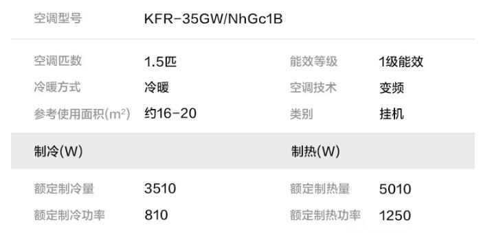 大3匹空调选购哪个牌子性价比高,空调的选购技巧有哪些