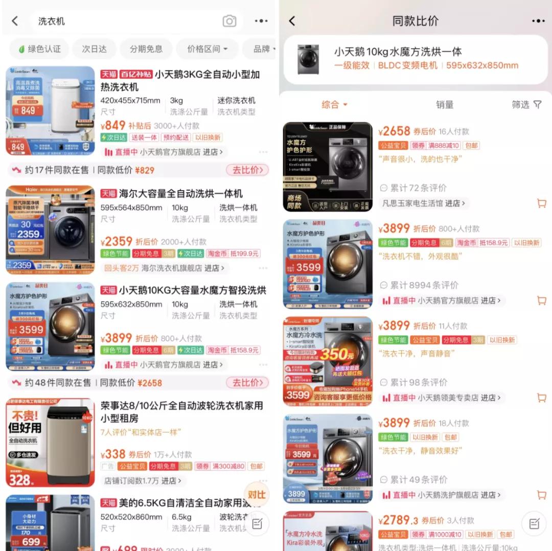 淘宝产品怎么才会出现价格竞争力,淘宝提高消费层级