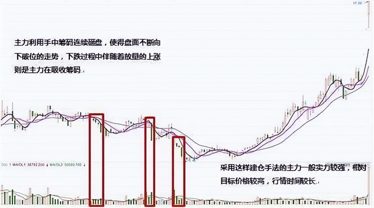 炒股真能赚钱别人会告诉你秘诀吗,有没有靠炒股发家致富的人