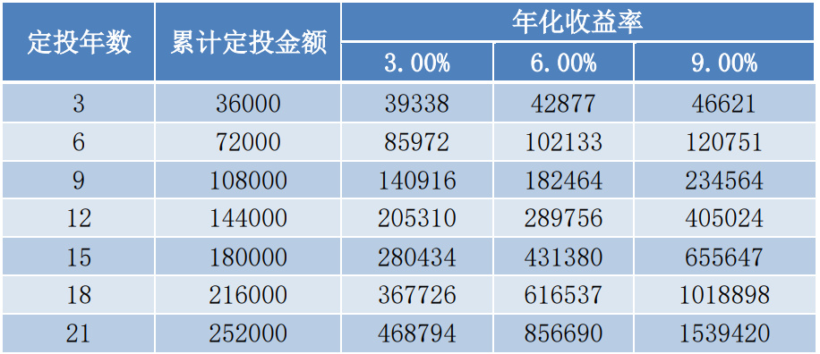 从投资角度讲透孙子兵法,孙子兵法与投资思维方式
