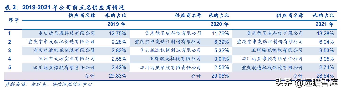 华洋赛车股份有限公司官网,2021重庆摩博会华洋赛车