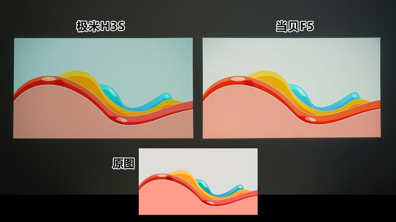 极米H3S与当贝F5投影仪哪个好,当贝f5和极米h3s和坚果j10s哪个好