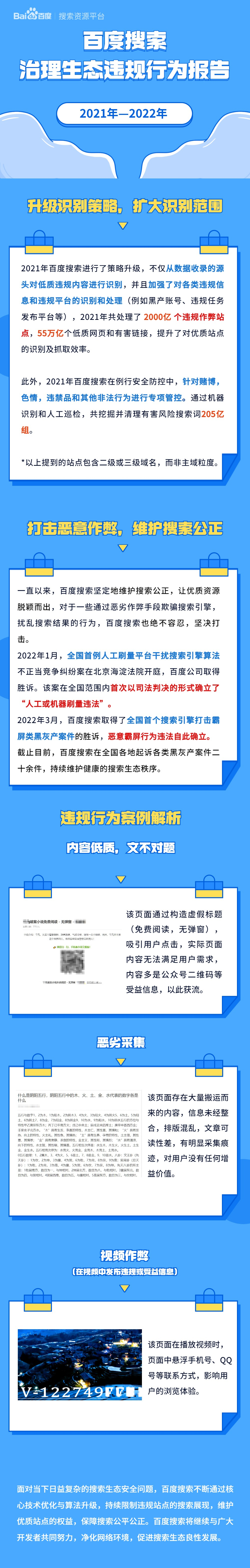 网站关键词优化怎么做的,亚马逊关键词搜索排名优化