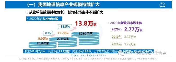 工程测量转业专科毕业工资多少,工程测量员工资一般多少