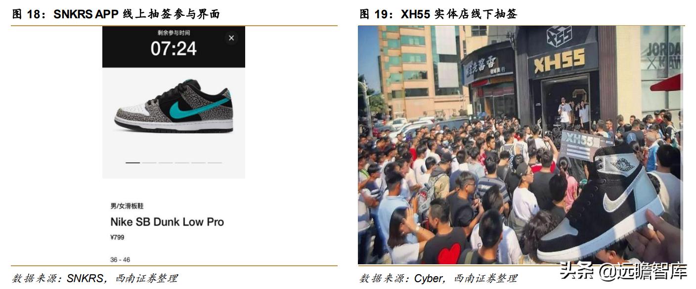 最火的球鞋交易平台,顶级球鞋交易平台