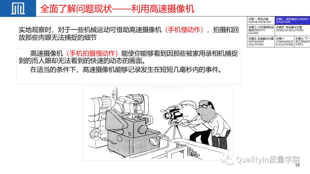 优秀员工必备的十大职场素质ppt,质量管理七项原则ppt