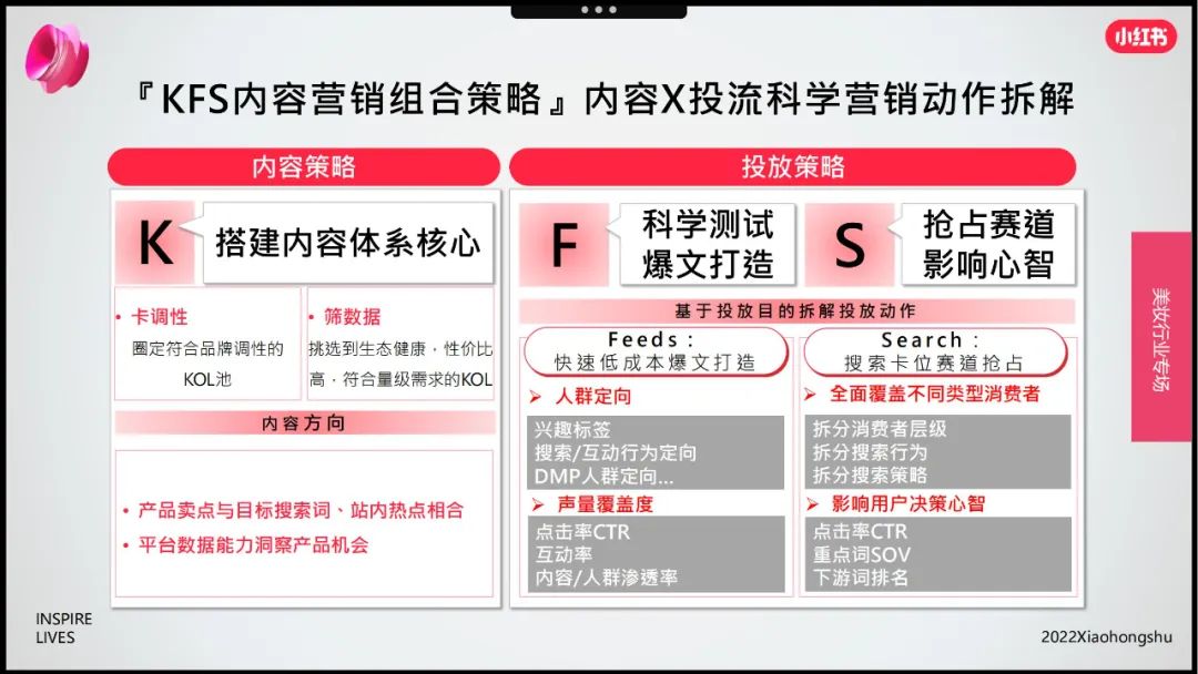 小红书双十一美妆会场,小红书双11爆单