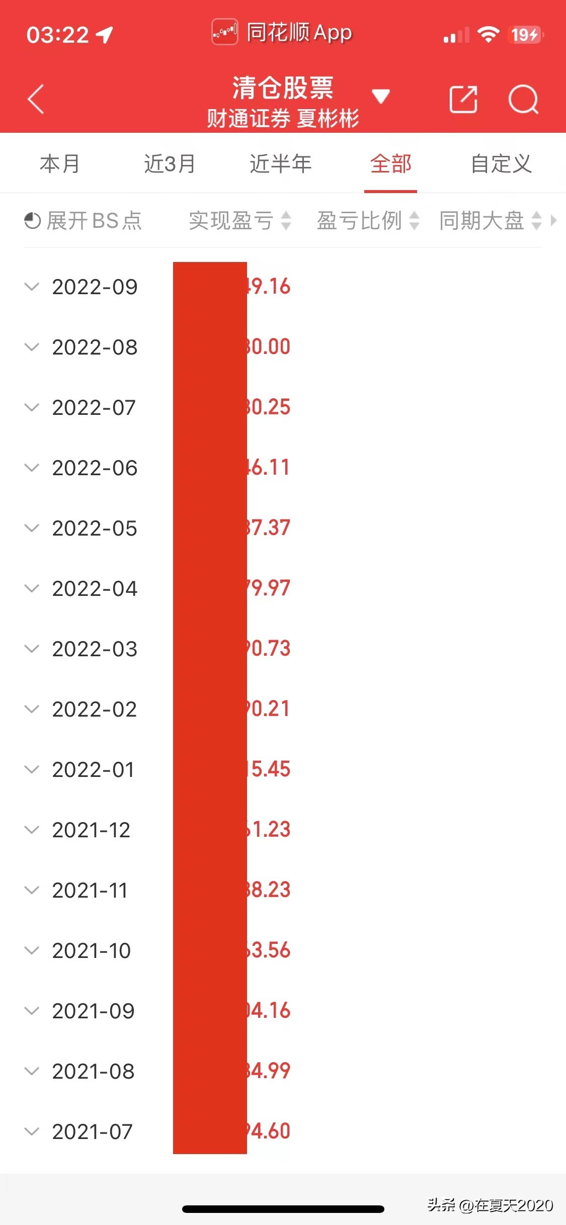 财通收益增强,财通资产管理盈利情况