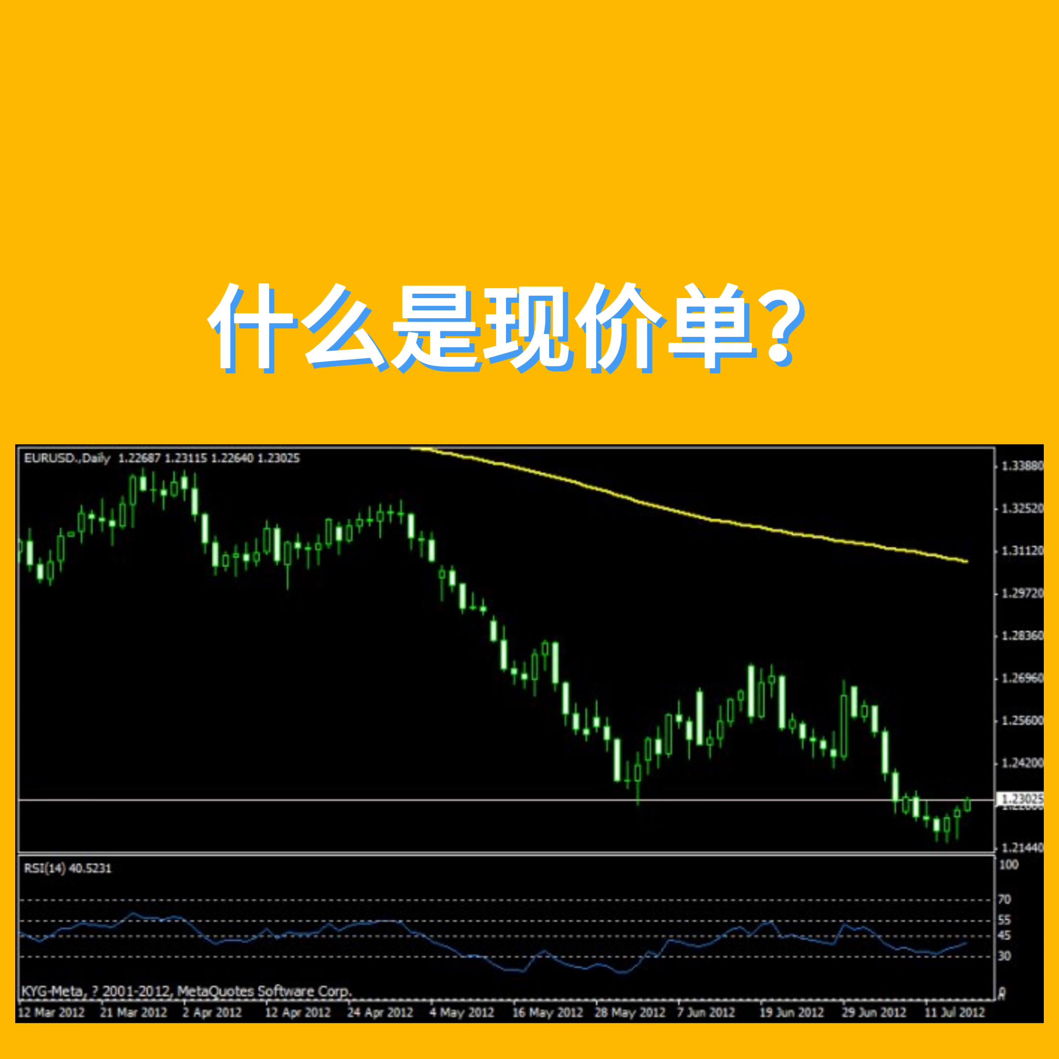 什么是现价单？#金融知识分享