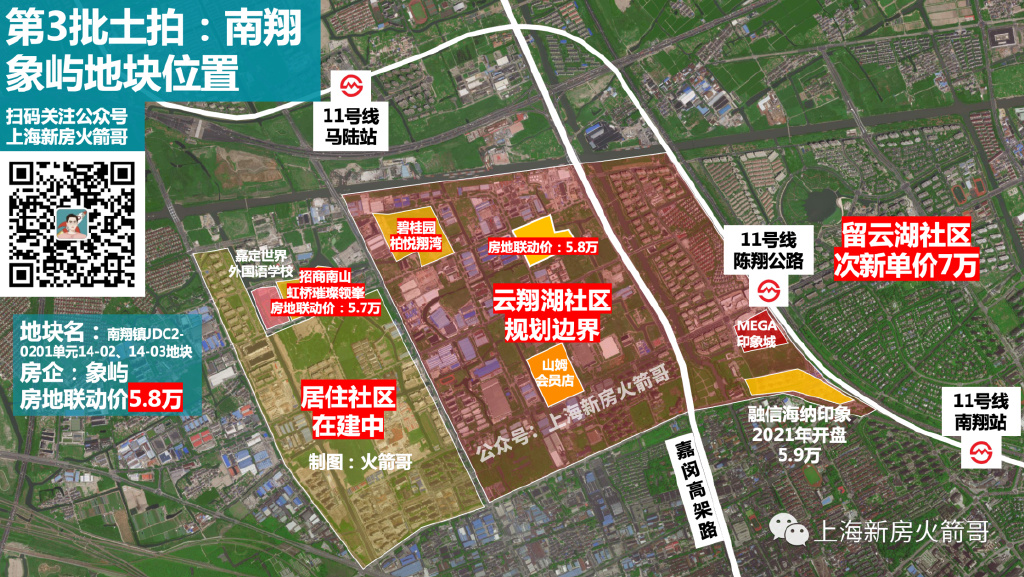 第三次土拍哪块地最值得买,第一轮集中土拍共8宗宅地