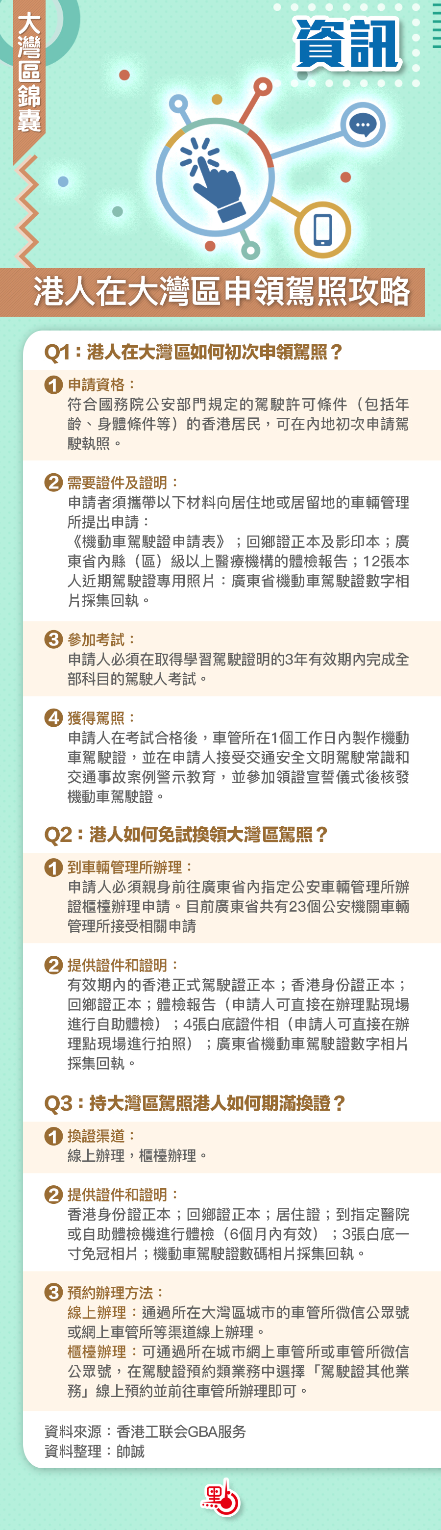 中国驾照如何申请香港驾照,大陆驾照怎么考香港驾照