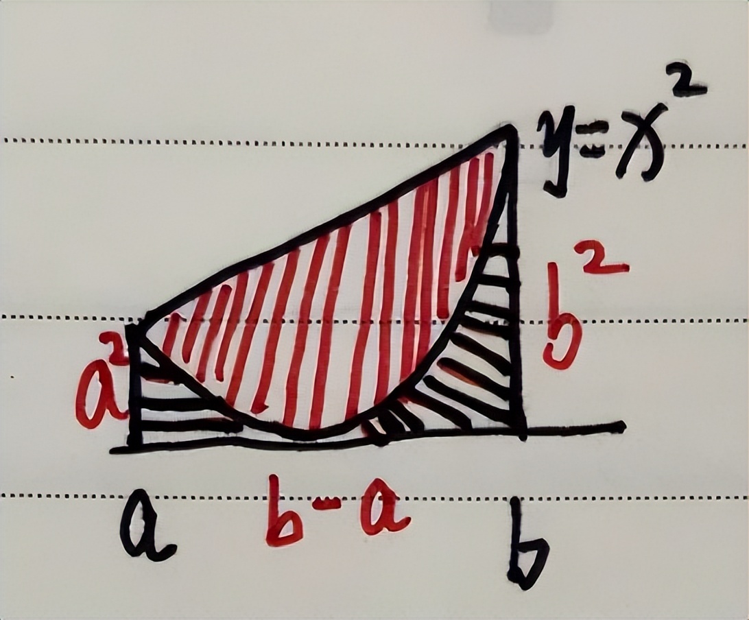 机器学习算法与知识图谱,机器学习经典算法计算例题