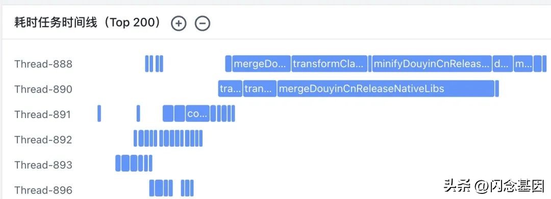 androidgradle知识体系,androidgradle运行原理