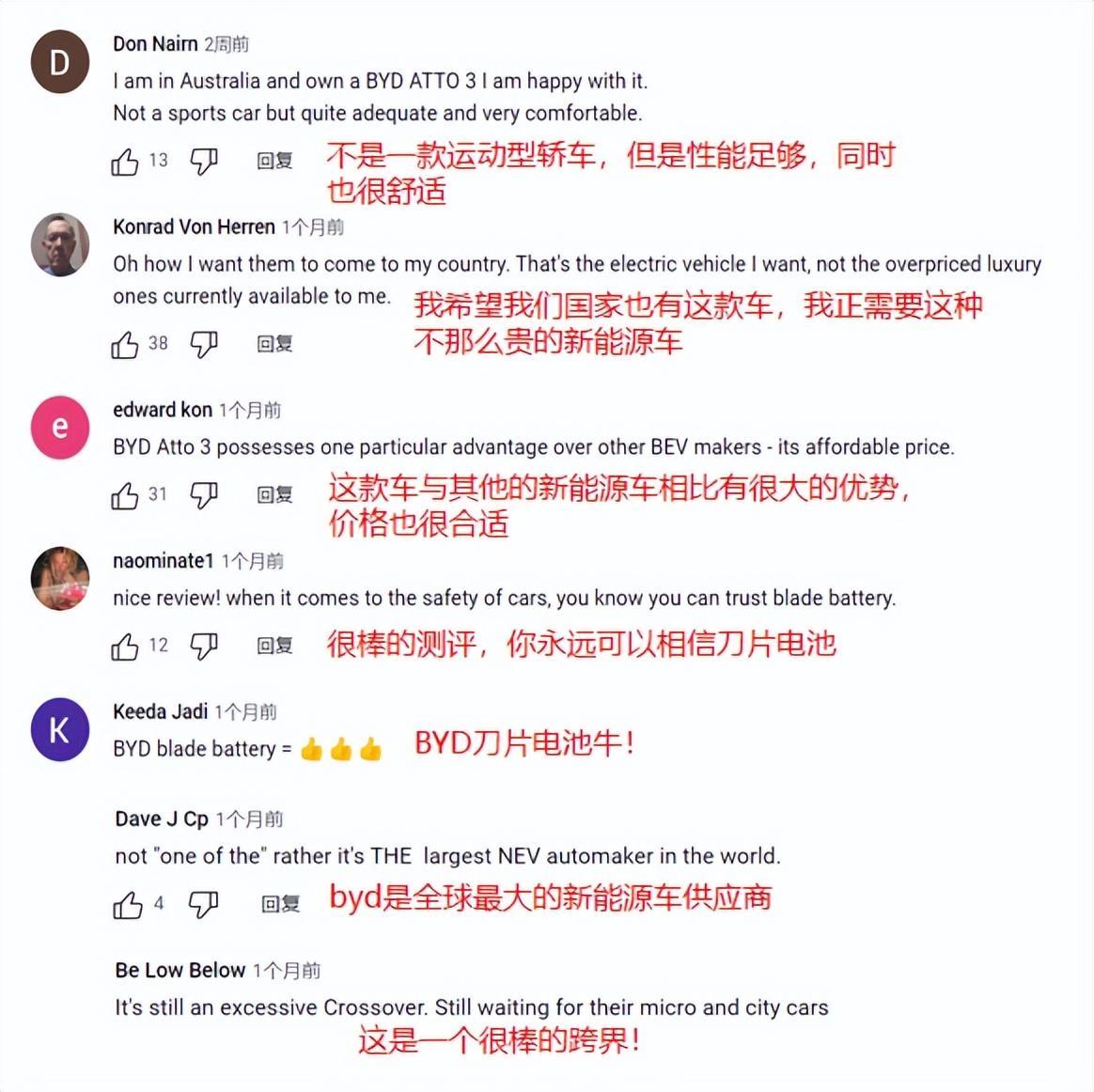 走向国际化的比亚迪真不容易,比亚迪带领中国走向世界