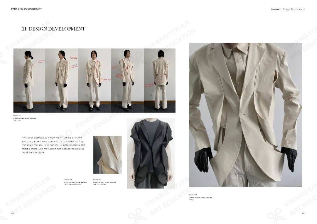 学美术以后做服装设计有前景吗,学习服装设计的画室