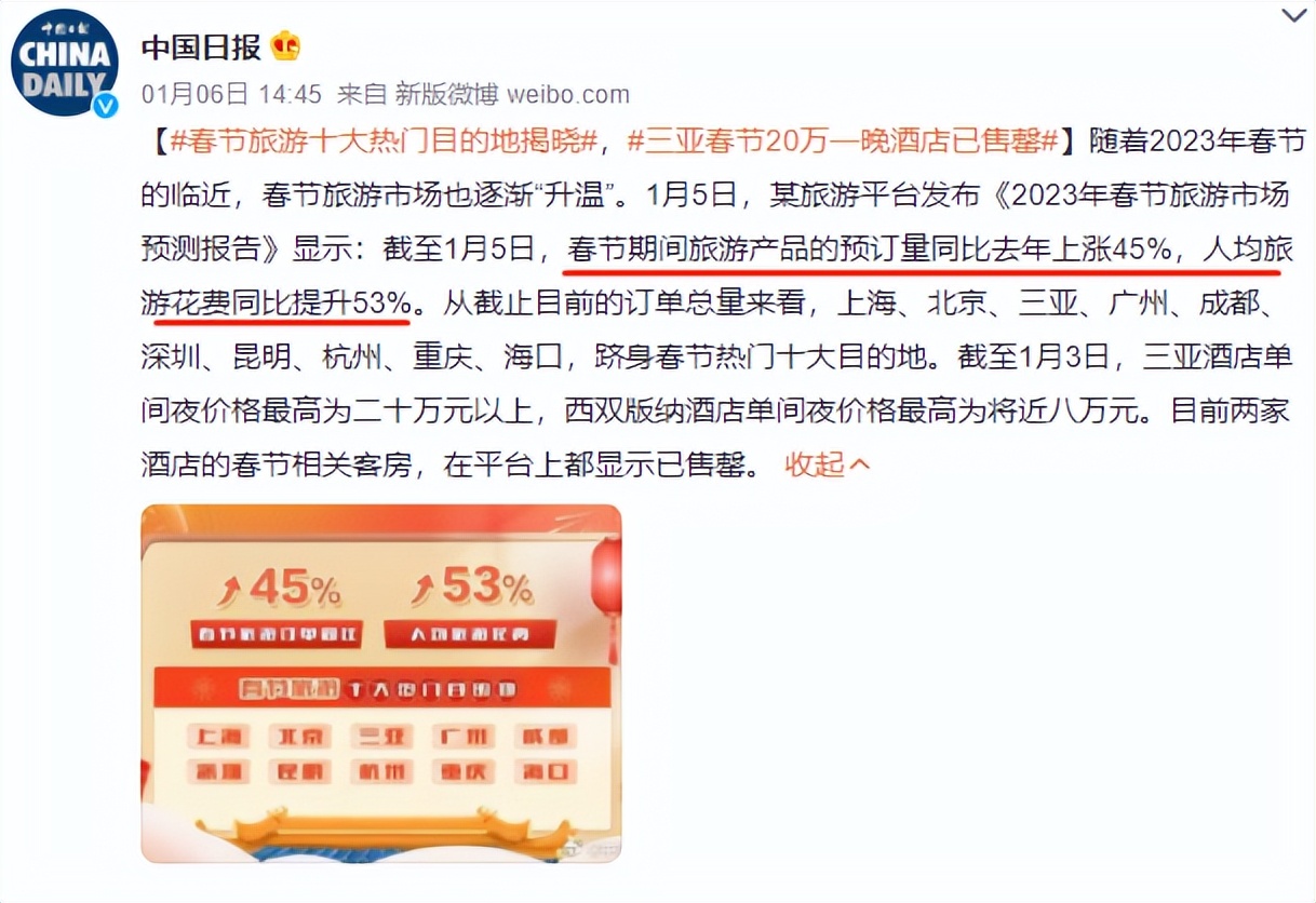 自驾旅游意外险一般是多少钱,便宜不踩雷的旅游景点