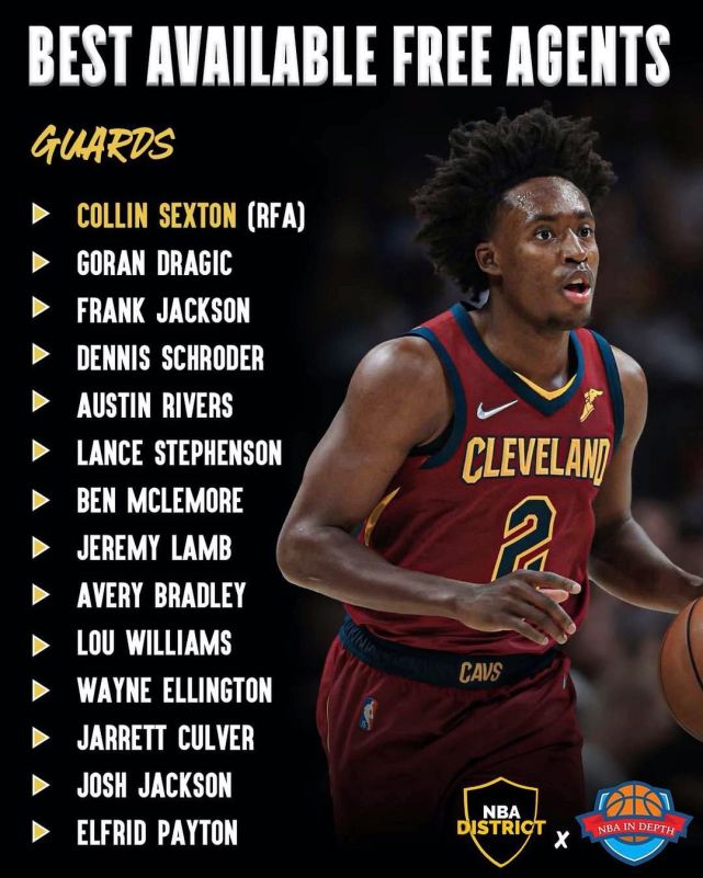 各位置自由球员排名,艾顿下赛季去向