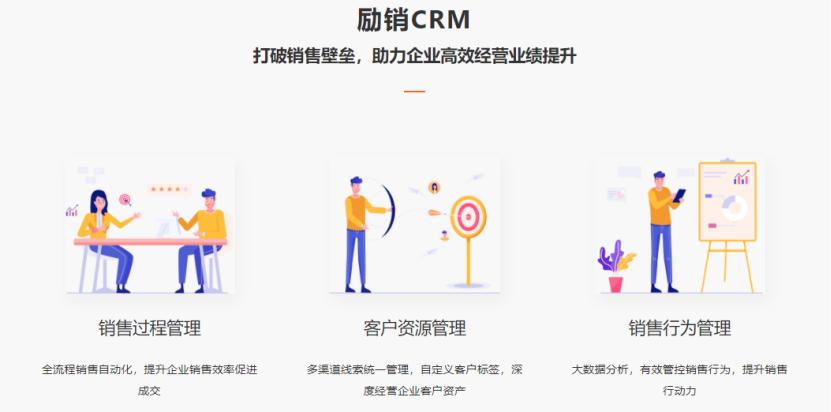 市场上用crm的有哪些,crm是什么品牌