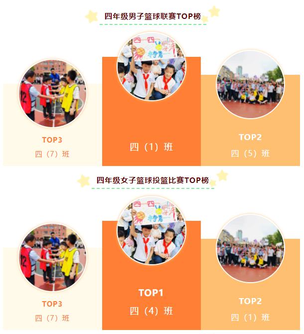 新华南路小学校长杯篮球比赛,校长杯篮球比赛湘江路第一小学