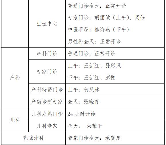 清明假期各大医院门诊安排出炉,北京22家医院清明假期安排