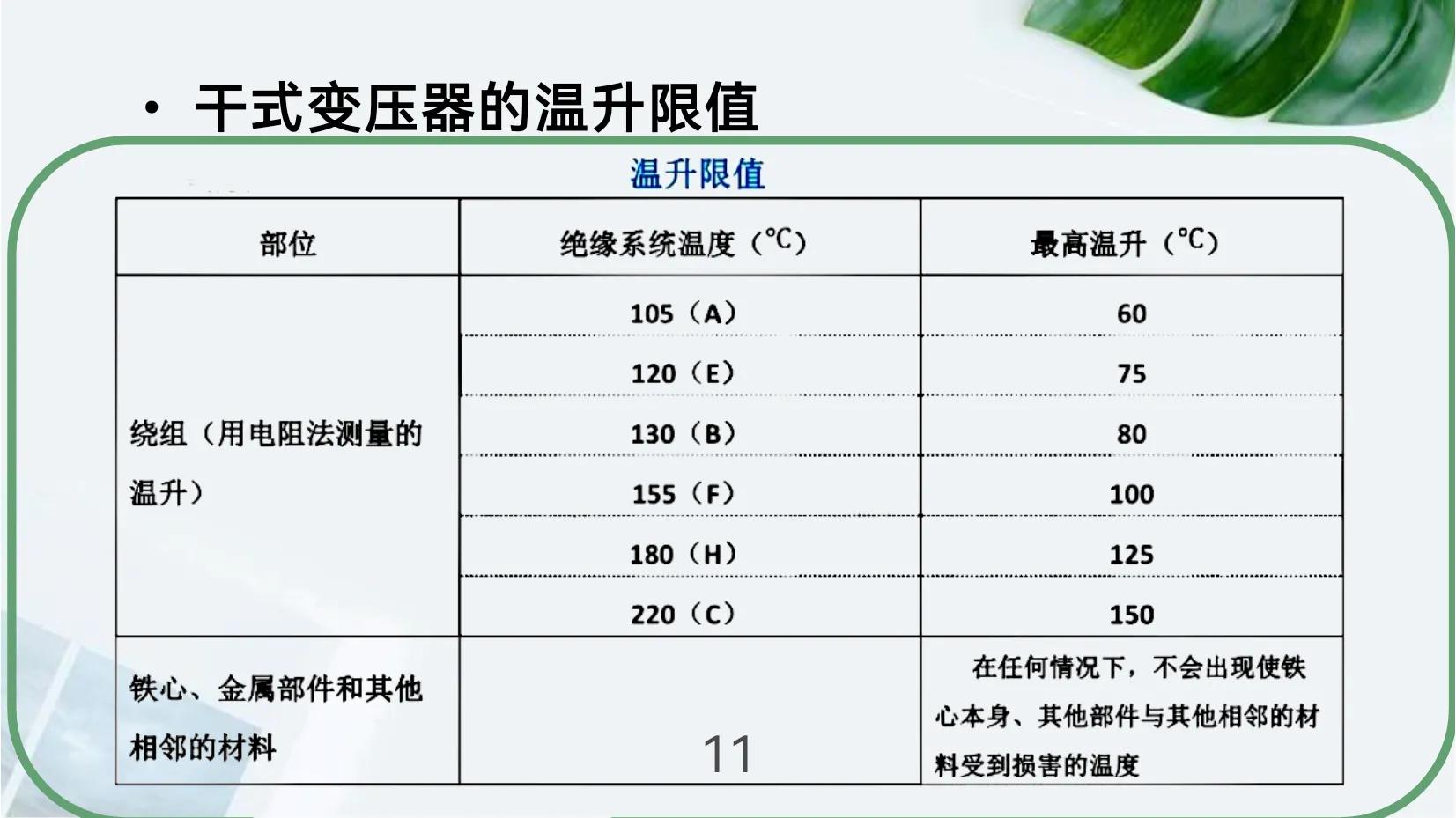 变压器温度保护器怎么接线,变压器温度保护