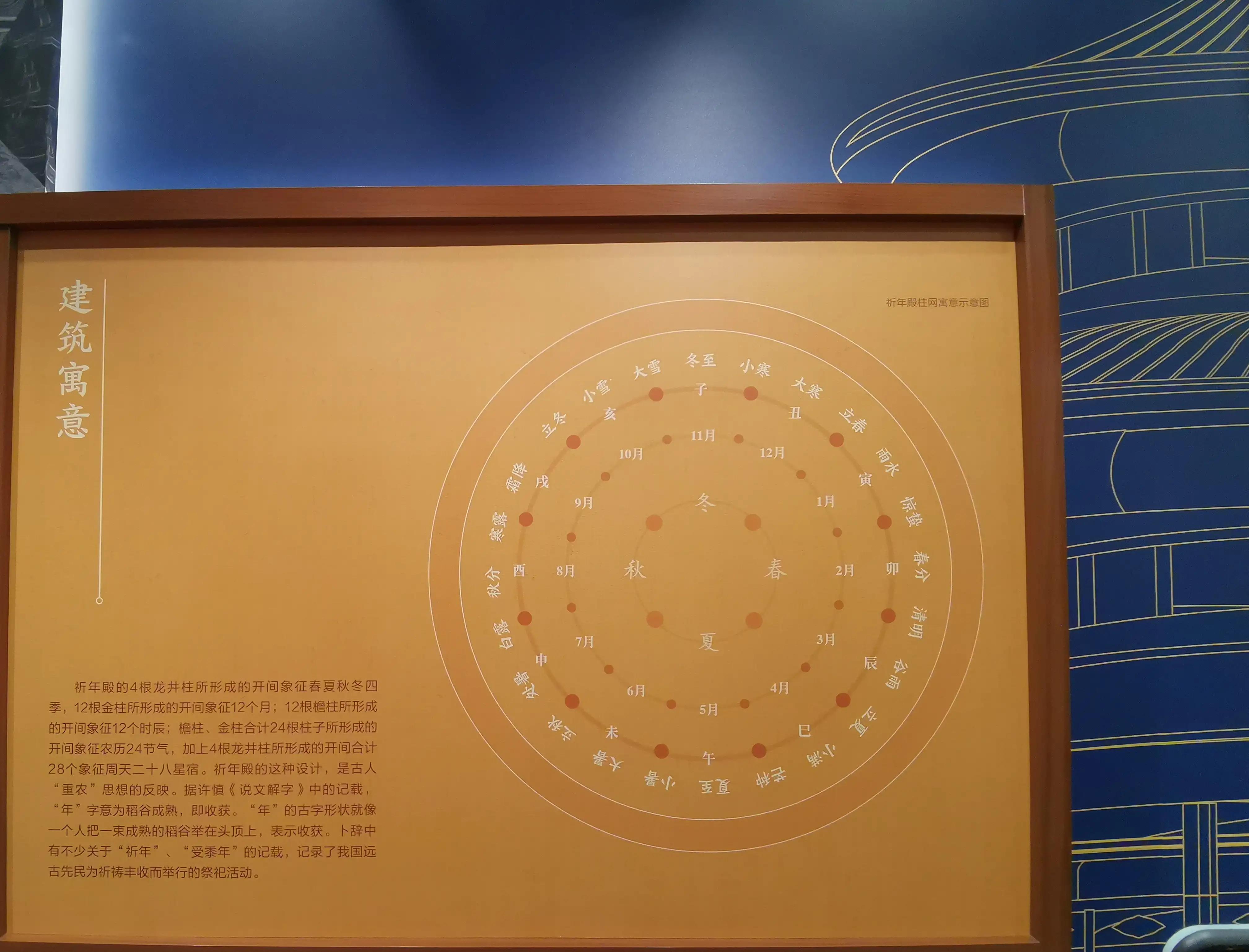 逛天坛需要多长时间,天坛游玩攻略及美食